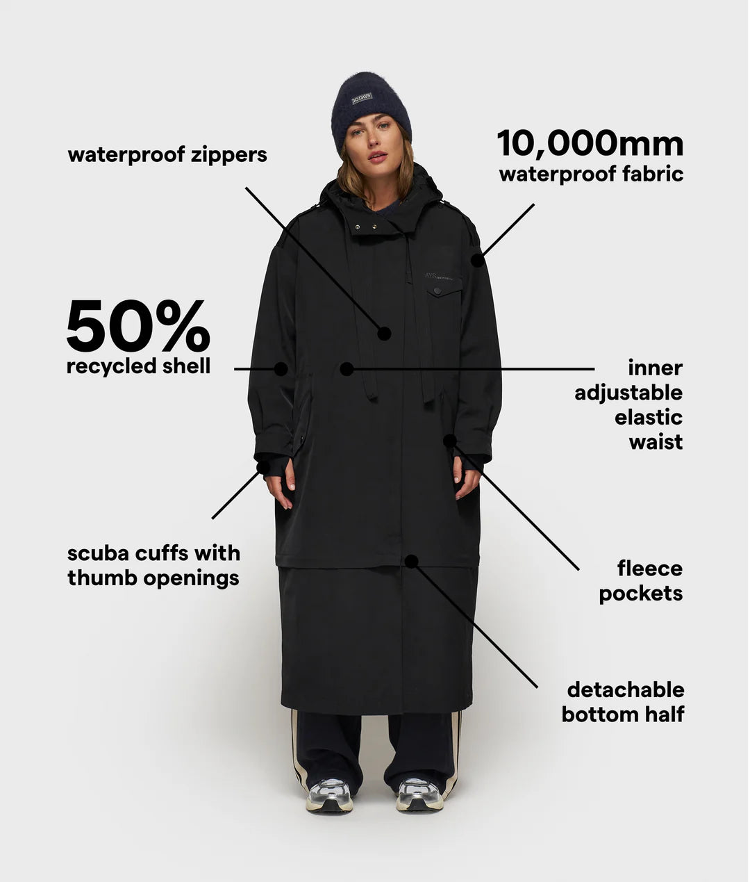 10DAYS | The Famous Raincoat - Black